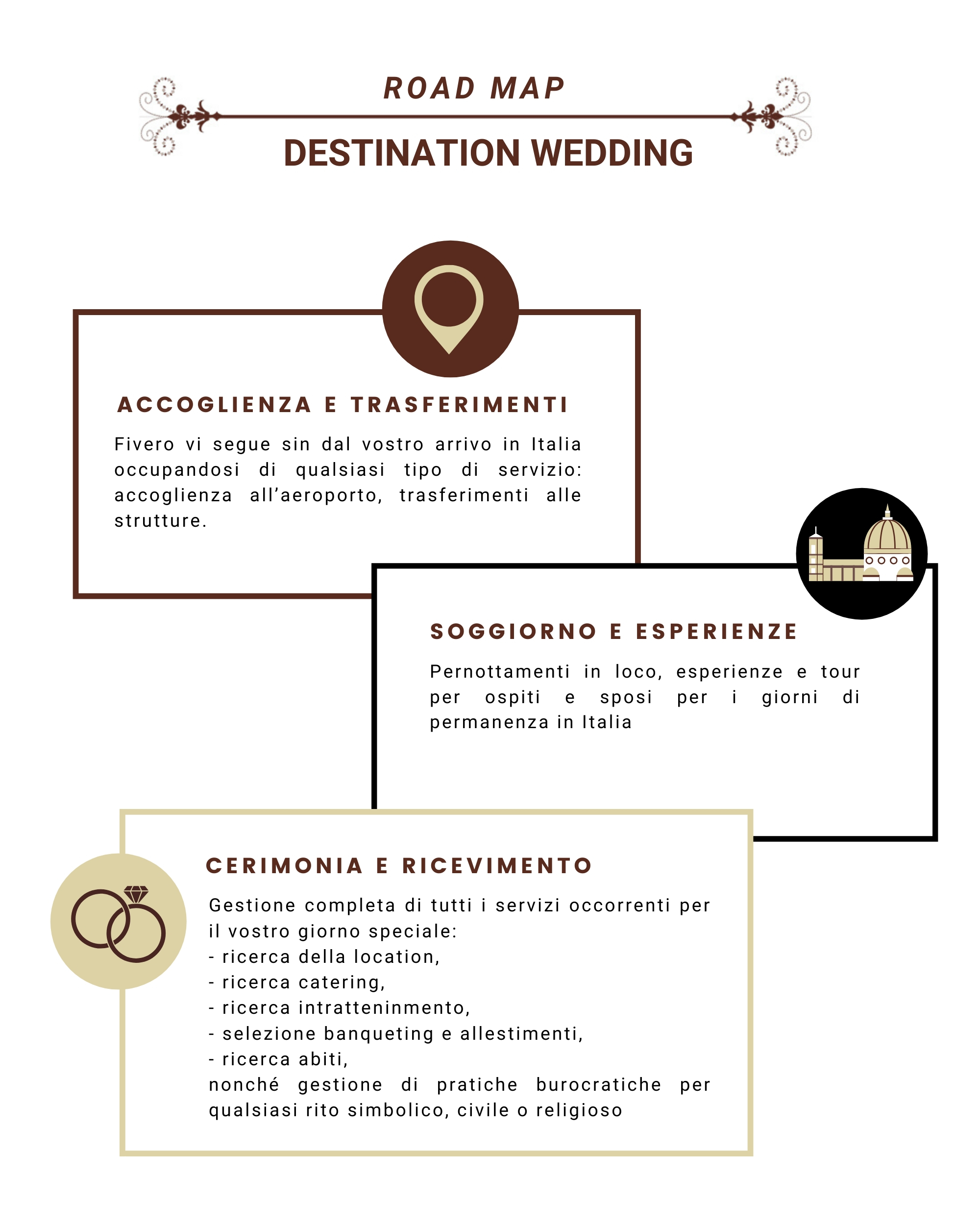 destination-wedding-fivero-pc-