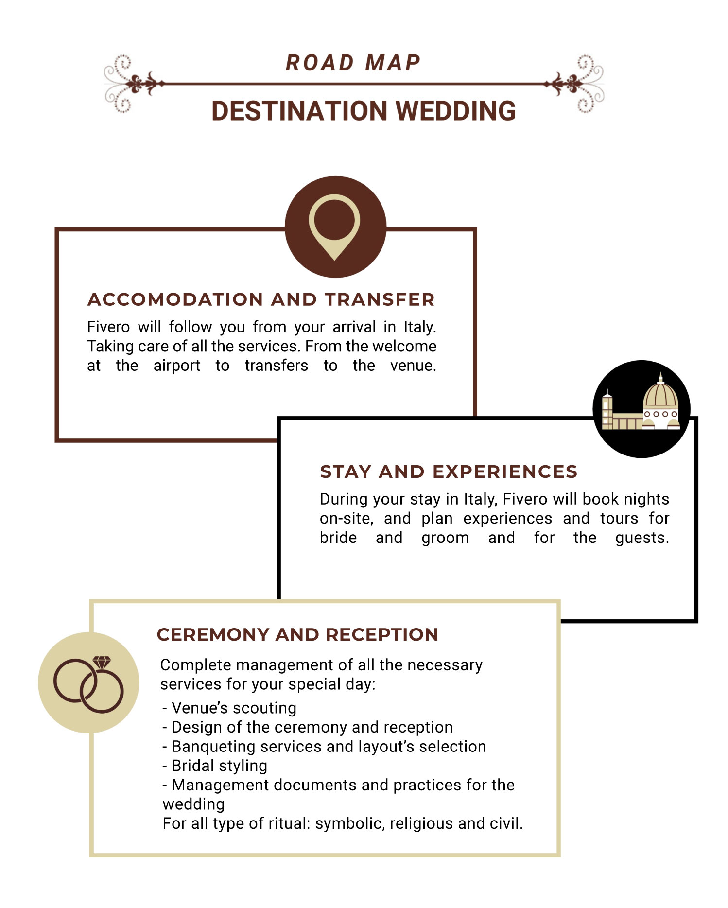 destination-wedding-fivero-pc-eng